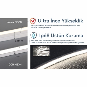 Dış Mekan COB Şerit Led 480çip/m 24V 5 metre Beyaz 6.500K